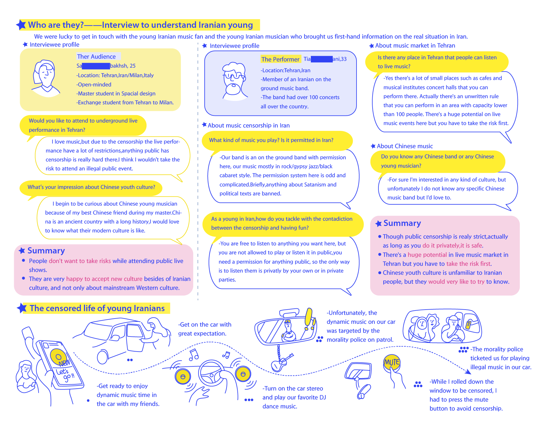 Silence Guerrilla scene