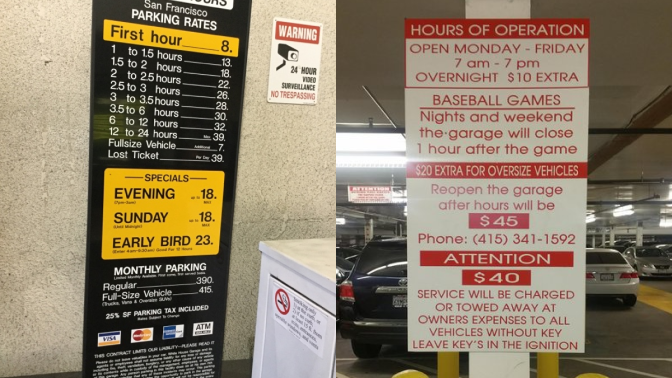 High cost of car ownership